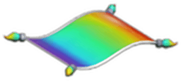 Rainbow Carpet